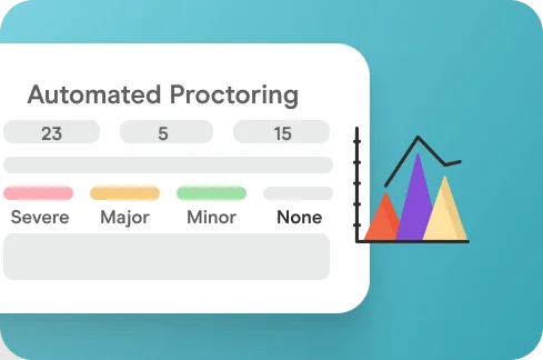 An Automated Test Proctoring illustration.
